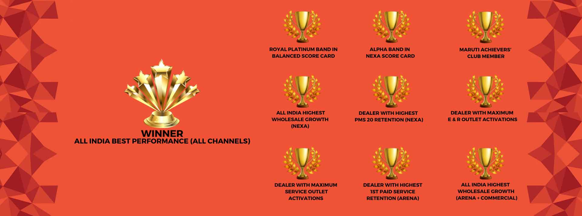 certifications